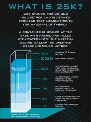 Drennan 25K Quilted Thermal Trousers Pantalon impermealble
